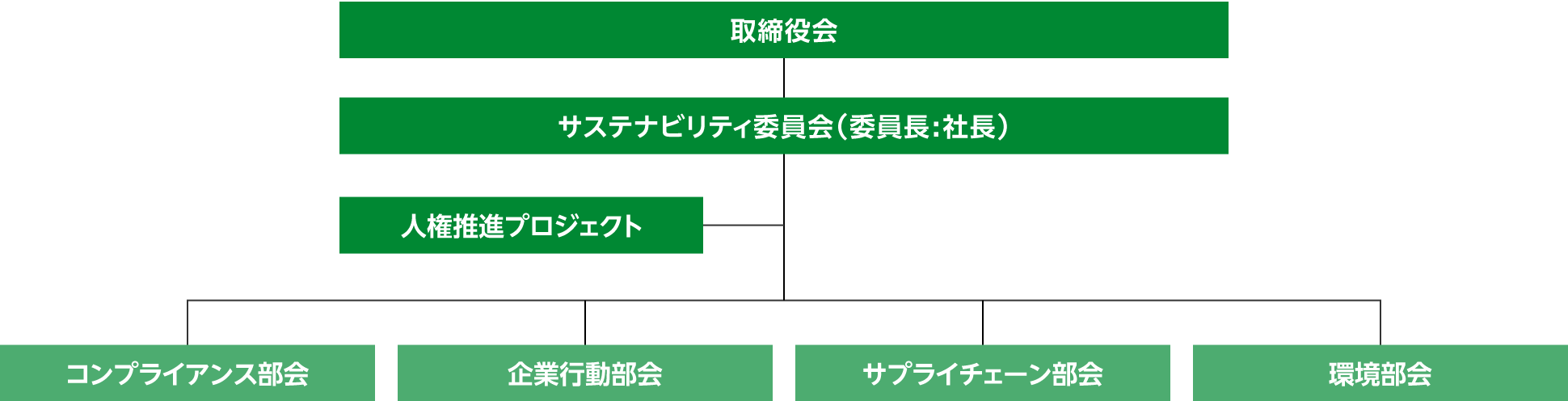 HR_promotion_PJ.png