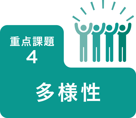 重点課題4 多様性