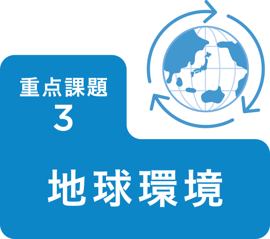 課題3