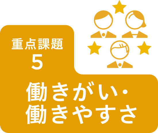 課題5